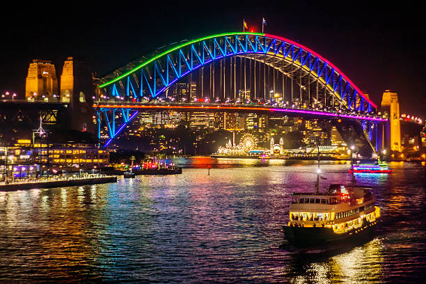 Sydney's Top 10 Ultimate Innovations Revolutionising Tourism in 2025